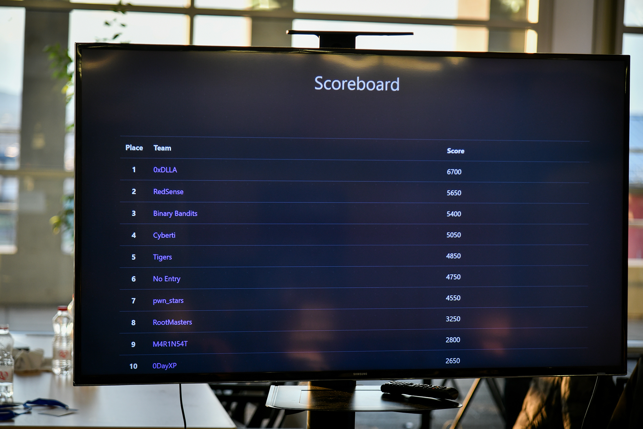 Cyber Security Challenge 2025 - Technical Discussion